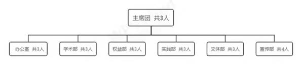 说明: 4a2627d8cf65ee6e01d54400e94ff09